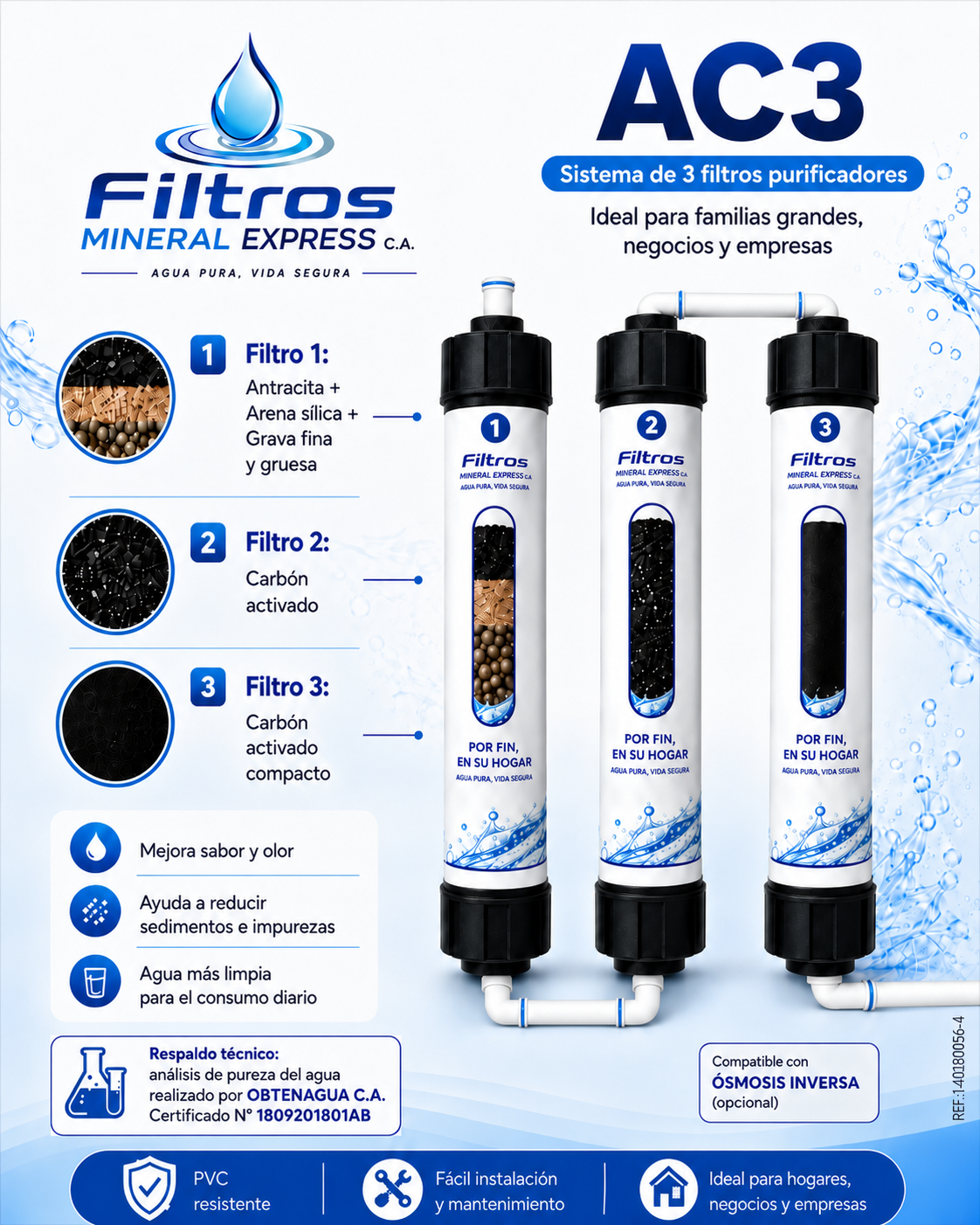 Folleto del sistema AC3